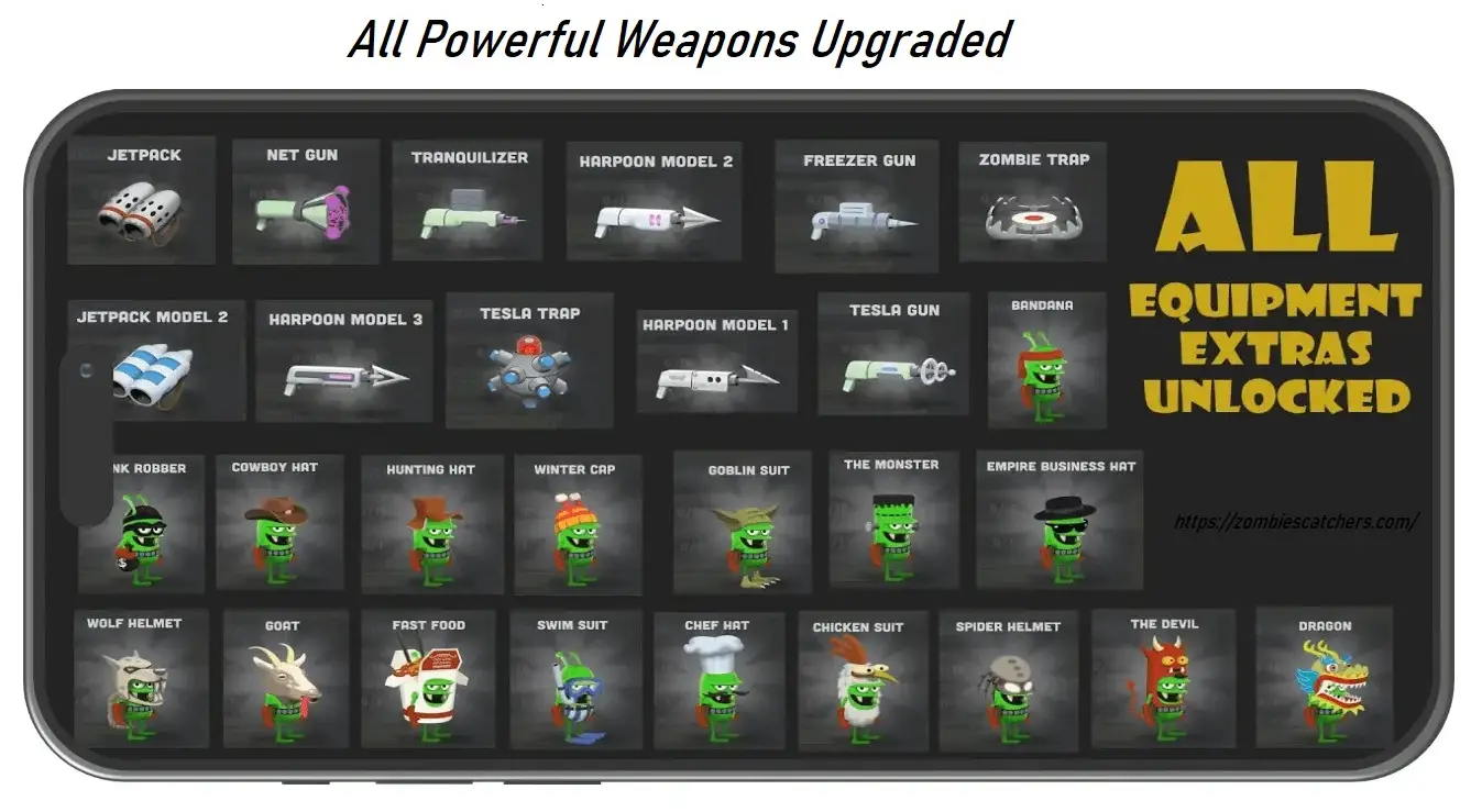 All Powerful Weapons Upgraded